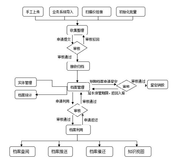 小勤科技